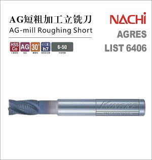 [field:title function='html2text(@me)'/]