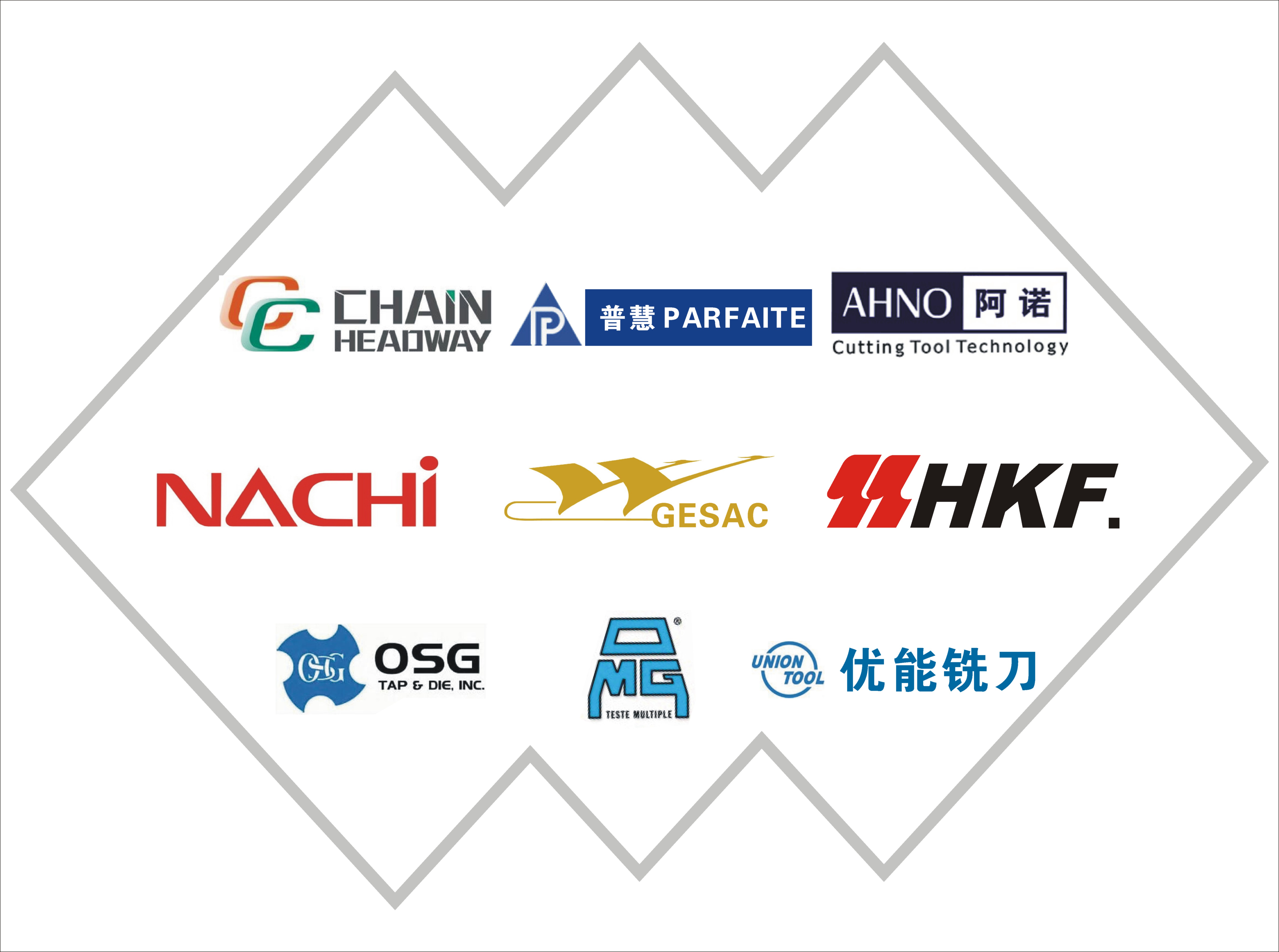 品牌刀具代理(圖1) 品牌刀具代理(圖1)